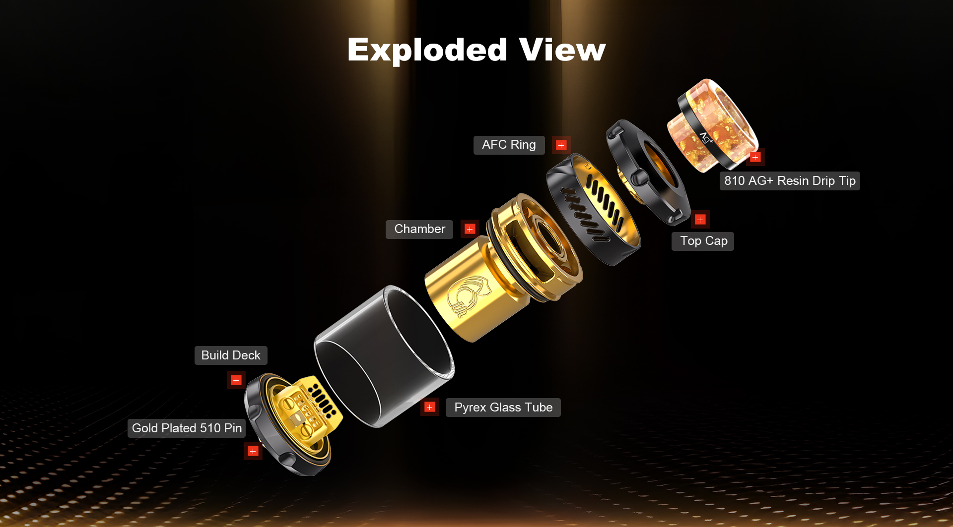 Hellvape - Dead Rabbit V3 Dual RTA (6th Anniversary Edition) - Image 4